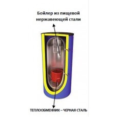 Буферная емкость (аккумулирующий бак) Schulz STBN-500/160В со встроенным бойлером и нижним теплообменником